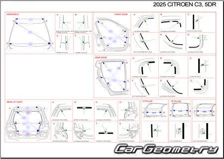Citroen C3 (5DR) 2024-2029 Body dimensions Citroen C3 (5DR) 2024-2029 Body dimensions