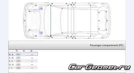Citroen C3 (5DR) 2024-2029 Body dimensions Citroen C3 (5DR) 2024-2029 Body dimensions