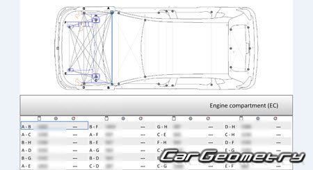Citroen C3 (5DR) 2024-2029 Body dimensions Citroen C3 (5DR) 2024-2029 Body dimensions