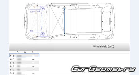 Citroen C3 MHEV (5DR) 2024-2029 Body dimensions Citroen C3 MHEV (5DR) 2024-2029 Body dimensions