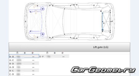 Citroen C3 MHEV (5DR) 2024-2029 Body dimensions Citroen C3 MHEV (5DR) 2024-2029 Body dimensions