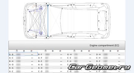 Citroen C3 MHEV (5DR) 2024-2029 Body dimensions Citroen C3 MHEV (5DR) 2024-2029 Body dimensions
