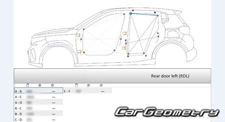 Citroen C3 MHEV (5DR) 2024-2029 Body dimensions Citroen C3 MHEV (5DR) 2024-2029 Body dimensions