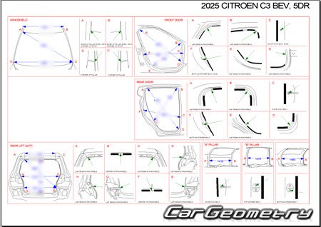 Citroen C3 MHEV (5DR) 2024-2029 Body dimensions Citroen C3 MHEV (5DR) 2024-2029 Body dimensions