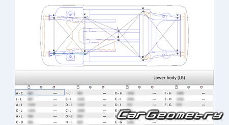 Citroen C3 MHEV (5DR) 2024-2029 Body dimensions Citroen C3 MHEV (5DR) 2024-2029 Body dimensions