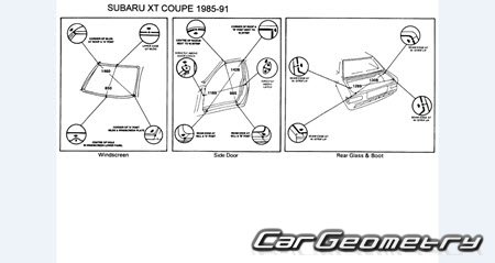 Размеры кузова Subaru XT 1985-1990 Body dimensions Размеры кузова Subaru XT 1985-1990 Body dimensions