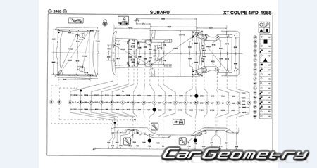Размеры кузова Subaru XT 1985-1990 Body dimensions Размеры кузова Subaru XT 1985-1990 Body dimensions