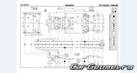 Размеры кузова Subaru XT 1985-1990 Body dimensions Размеры кузова Subaru XT 1985-1990 Body dimensions