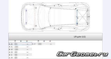 Honda Vezel (RV3 RV4) 2021-2028 (RH Japanese market) Body dimensions