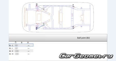 Honda Vezel (RV3 RV4) 2021-2028 (RH Japanese market) Body dimensions