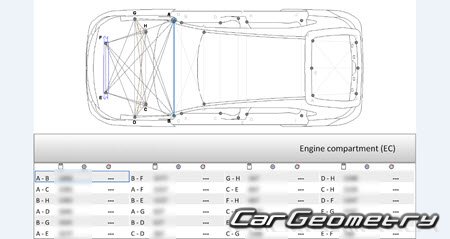 Honda Vezel (RV3 RV4) 2021-2028 (RH Japanese market) Body dimensions
