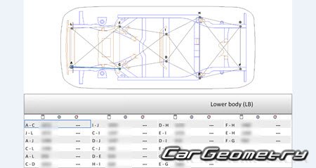 Honda Vezel (RV3 RV4) 2021-2028 (RH Japanese market) Body dimensions