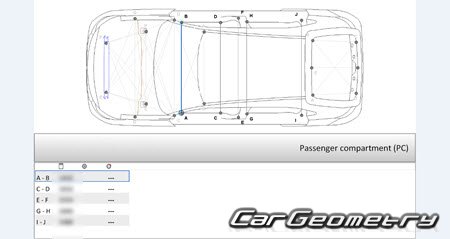 Honda Vezel (RV3 RV4) 2021-2028 (RH Japanese market) Body dimensions