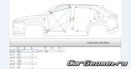 Honda Vezel (RV3 RV4) 2021-2028 (RH Japanese market) Body dimensions