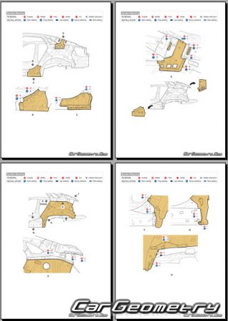 ������� ������ Kia K5 (DL3) � 2025 Body Repair Manual