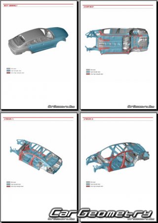 ������� ������ Kia K5 (DL3) � 2025 Body Repair Manual