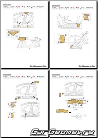 ������� ������ Kia K5 (DL3) � 2025 Body Repair Manual