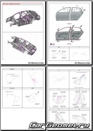 ������� ������ Kia K5 (DL3) � 2025 Body Repair Manual