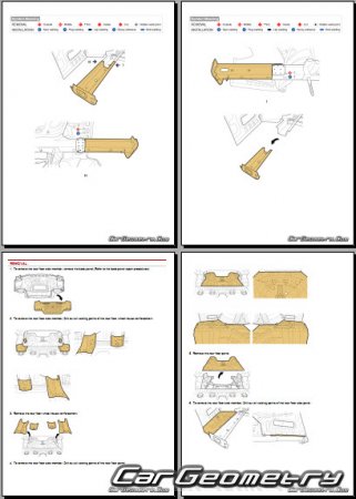 ������� ������ Kia K5 (DL3) � 2025 Body Repair Manual