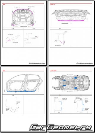 ������� ������ Kia K5 (DL3) � 2025 Body Repair Manual