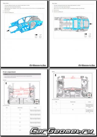 ������� ������ BYD Qin Plus DMi & EV 2021�2024 Body Repair Manual