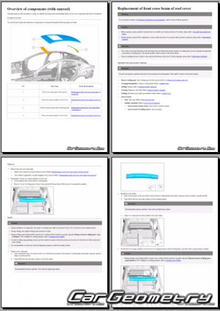������� ������ BYD Qin Plus DMi & EV 2021�2024 Body Repair Manual