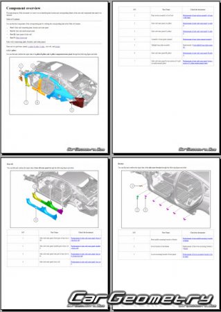 ������� ������ BYD Qin Plus DMi & EV 2021�2024 Body Repair Manual
