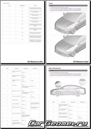 ������� ������ BYD Qin Plus DMi & EV 2021�2024 Body Repair Manual