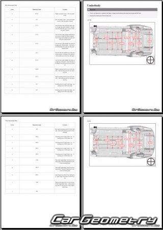 ������� ������ BYD Qin Plus DMi & EV 2021�2024 Body Repair Manual