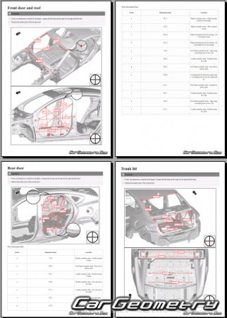 ������� ������ BYD Qin Plus DMi & EV 2021�2024 Body Repair Manual
