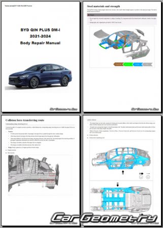 ������� ������ BYD Qin Plus DMi & EV 2021�2024 Body Repair Manual