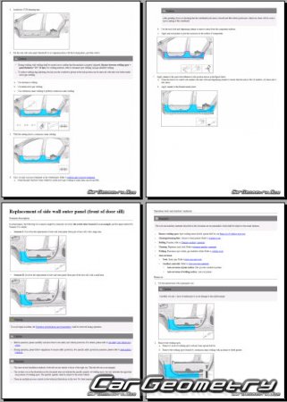 ������� ������ BYD Qin Plus DMi & EV 2021�2024 Body Repair Manual