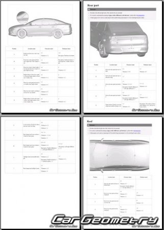 ������� ������ BYD Qin Plus DMi & EV 2021�2024 Body Repair Manual