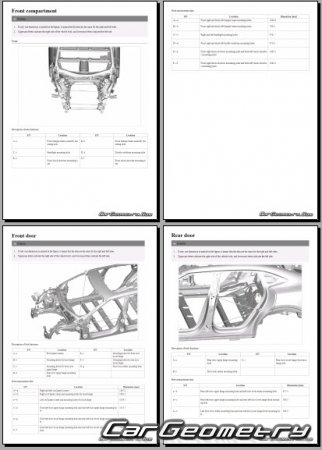 BYD Song L EV � 2023-2028 Body Repair Manual