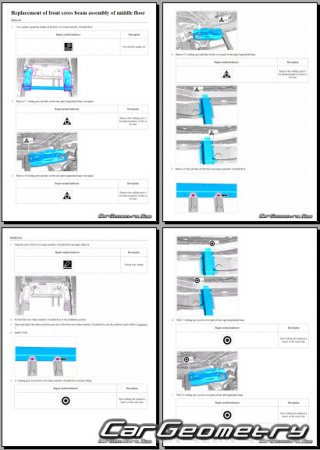 BYD Song L EV � 2023-2028 Body Repair Manual