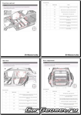 BYD Denza Z9 GT 2024-2030 Body Repair Manual
