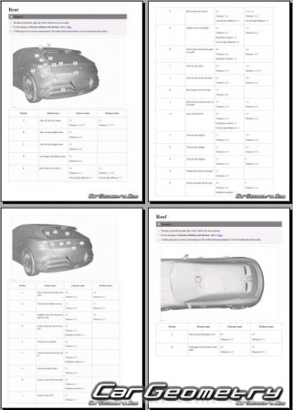 BYD Denza Z9 GT 2024-2030 Body Repair Manual