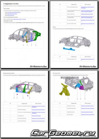 BYD Denza Z9 GT 2024-2030 Body Repair Manual