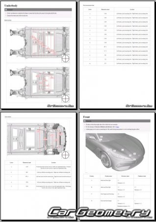 BYD Denza Z9 GT 2024-2030 Body Repair Manual