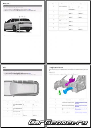 BYD Seal 6 Touring DM-i 2025-2030 Body Repair Manual
