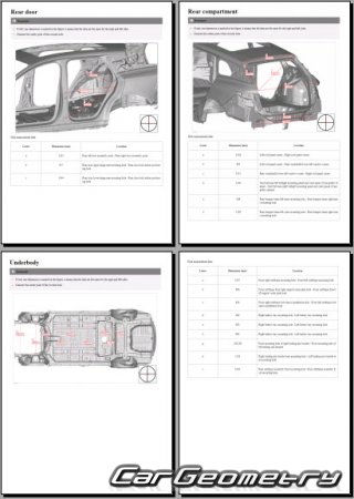 BYD Seal 6 Touring DM-i 2025-2030 Body Repair Manual