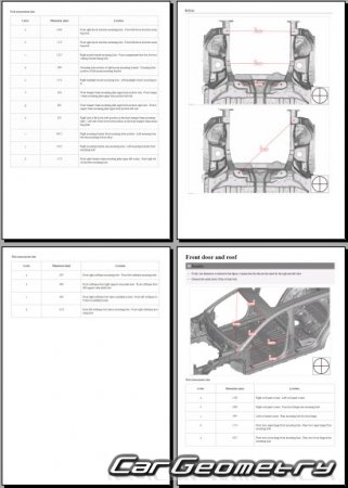 BYD Seal 6 Touring DM-i 2025-2030 Body Repair Manual