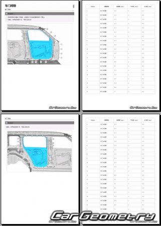 BYD Yangwang U8 PHEV 2025-2030 Body Repair Manual