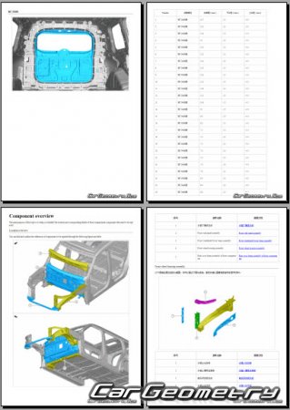 BYD Yangwang U8 PHEV 2025-2030 Body Repair Manual