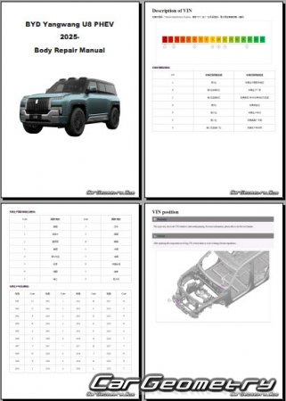 BYD Yangwang U8 PHEV 2025-2030 Body Repair Manual