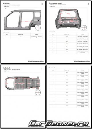 BYD Yangwang U8 PHEV 2025-2030 Body Repair Manual