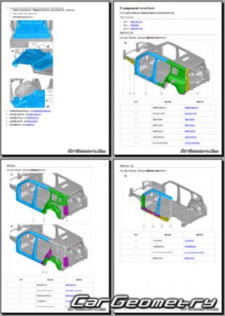 BYD Yangwang U8 PHEV 2025-2030 Body Repair Manual
