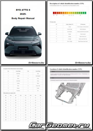 ������� ������ BYD Atto 8 2025-2030 Body Repair Manual