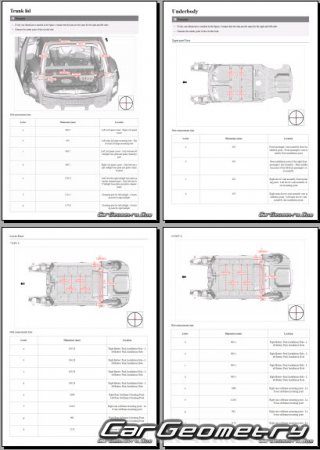 BYD Atto 2 DMi & Yuan PRO 2025-2030 Body Repair Manual