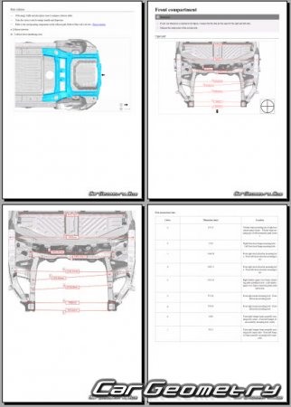 BYD Atto 2 DMi & Yuan PRO 2025-2030 Body Repair Manual